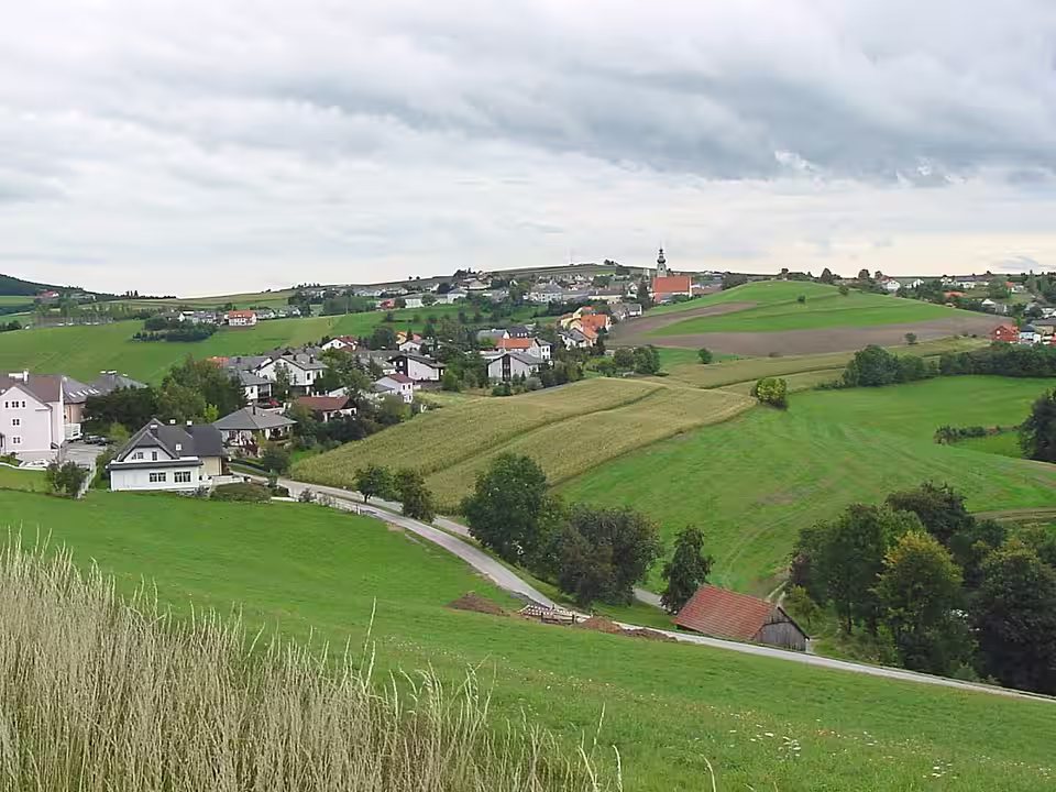 Ortsansicht von Wiesmath